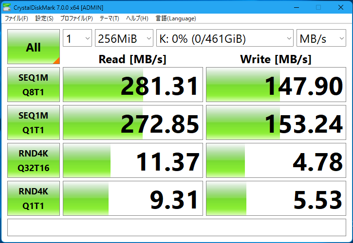 Nextorage 512GB SDXC UHS-II NX-F2SE512Gのスピード測定結果