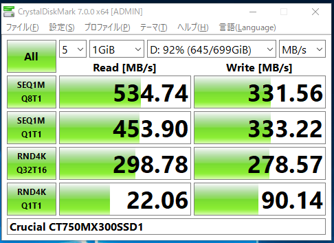 SSD Crucial CT750MX300SSD1の速度