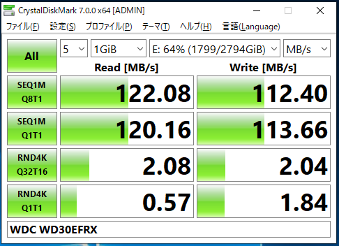 WD RED WD30EFRXの速度