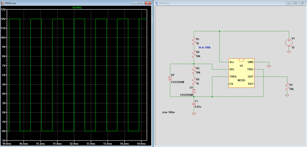 LTSpiceシミュレーション結果：Duty50％